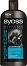 Syoss Purify & Care Shampoo - ���������� ������� �� ���� � ����� ������ � ���� ������ �� ������� "Purify & Care" - 