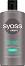 Syoss Men Volume Shampoo -           Syoss Men - 