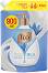 Teo Rich Milk Delicate Care - �������� �� ����� ����� �� ������� Rich Milk - �����