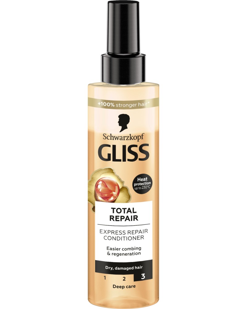 Gliss Total Repair Express Repair Conditioner -          - 