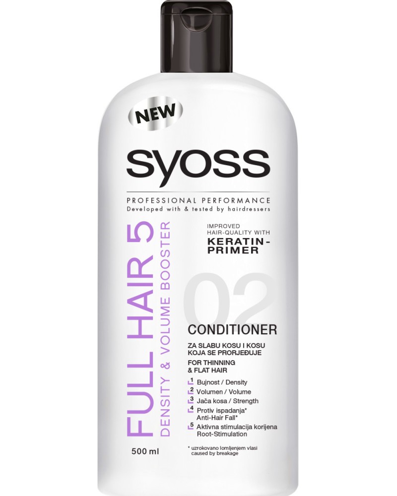 Syoss Full Hair 5 Density & Volume Conditioner -            "Full Hair 5" - 
