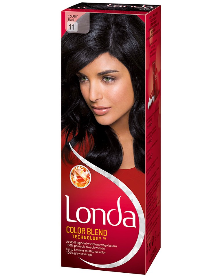 Londa Color Blend Technology -      - 