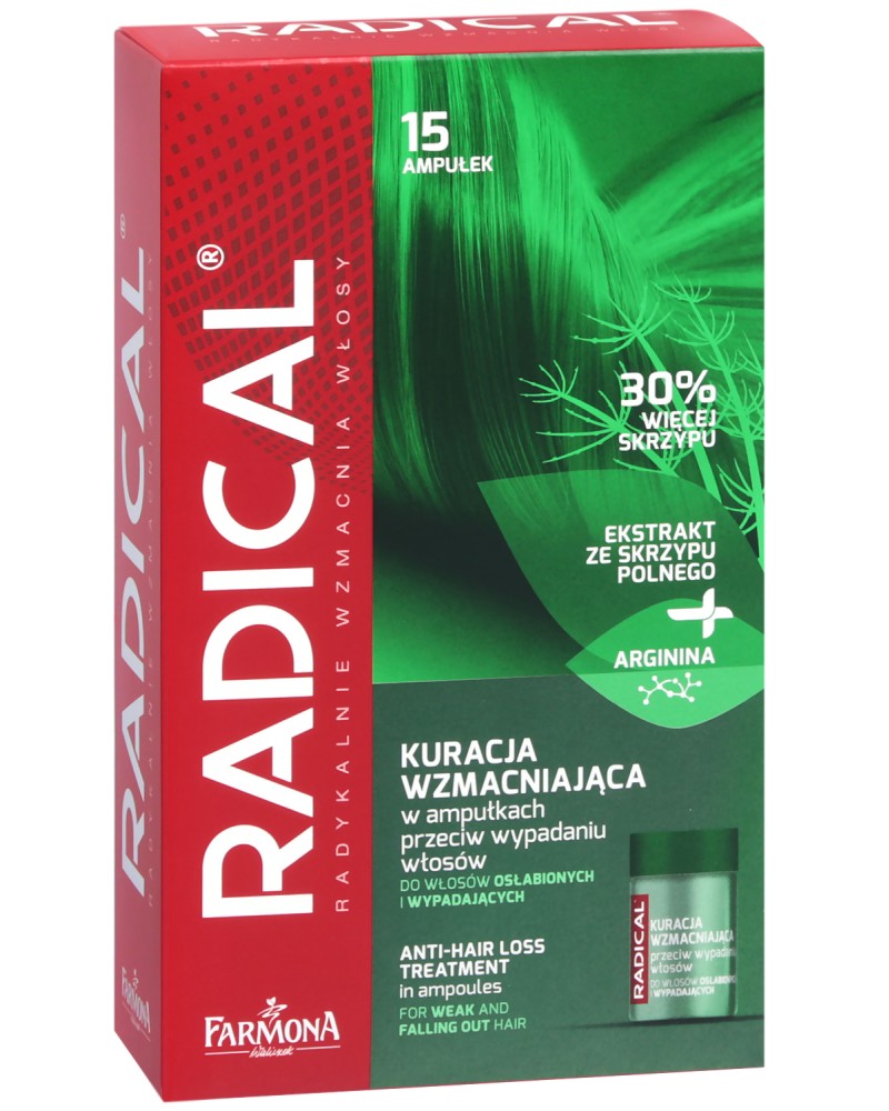 Farmona Radical Anti-Hair Loss Treatment - �������� �� ����������� �� ������� �� ������ �� ������� "Radical" - �������