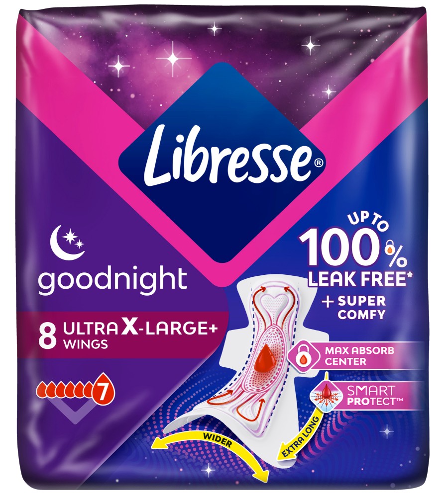 Libresse Goodnight Ultra X-Large+ Libresse Goodnight Ultra X-Large+ - 8 броя нощни дамски превръзки - дамски превръзки