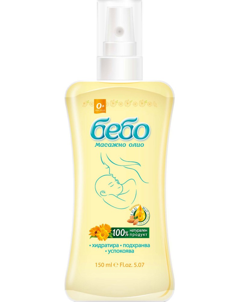 ������� ������� ���� - ����