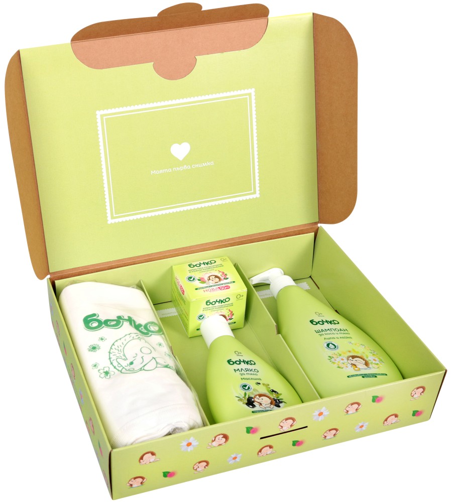 �������� ����� - �� ������ ��� - ������� �������, ����� �� ����, ���� ��� ��������� � ������ - �������