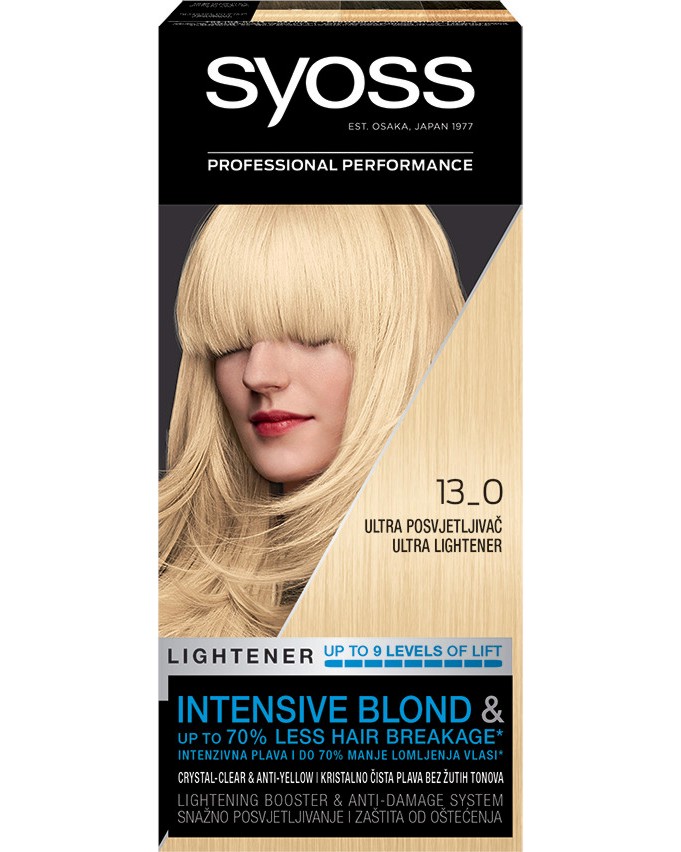 Syoss Blond Lighteners - Изрусител за коса - боя