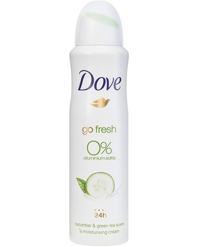 Dove Go Fresh Deodorant -     Go Fresh - 