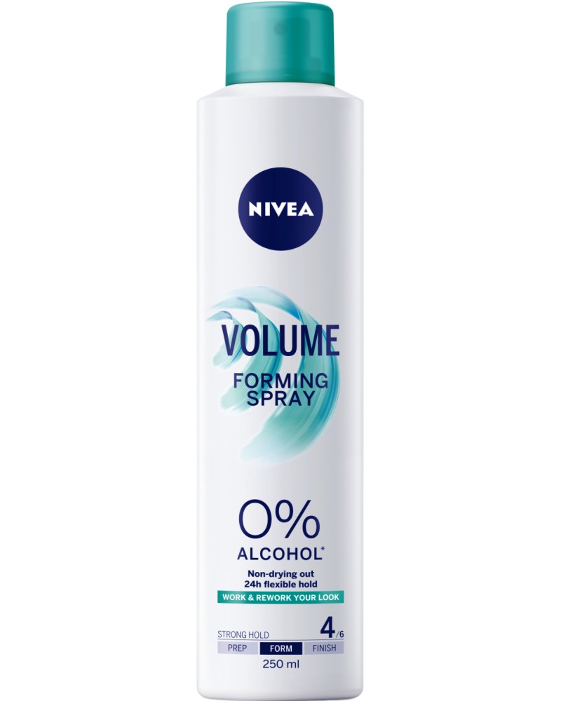 Nivea Volume Forming Spray Nivea Volume Forming Spray - Оформящ спрей за коса за обем - продукт