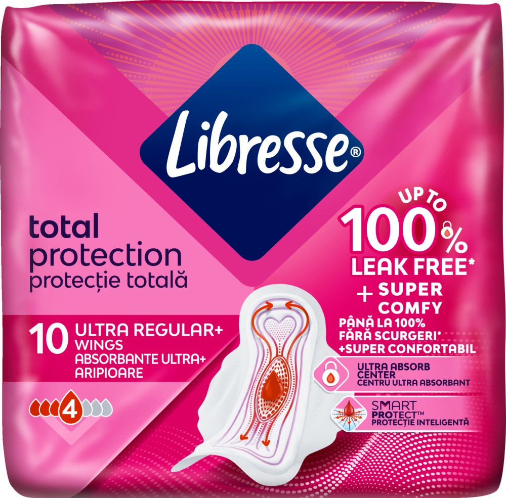 Libresse Total Protection Ultra Regular+ - 10 ÷ 40 ���� ������ ��������� - ������ ���������