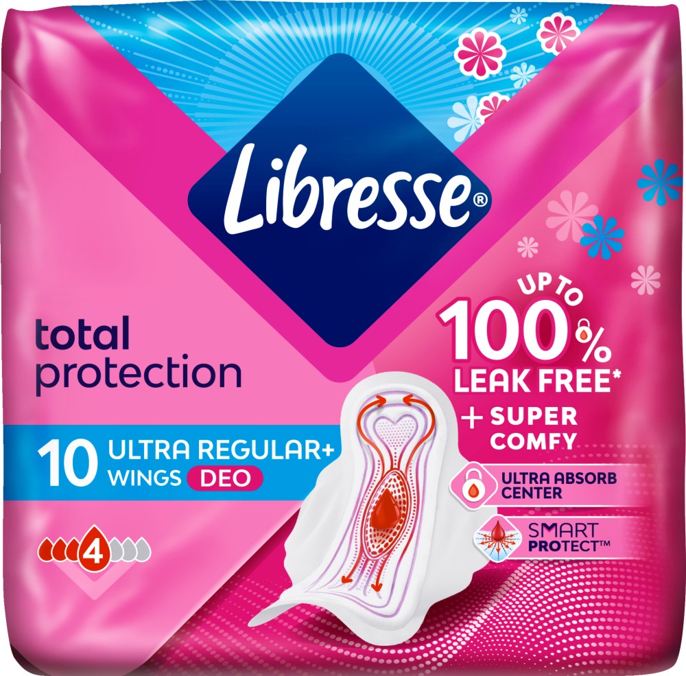 Libresse Total Protection Ultra Regular+ Deo Libresse Total Protection Ultra Regular+ Deo - 10 и 20 броя ароматизирани дамски превръзки - дамски превръзки