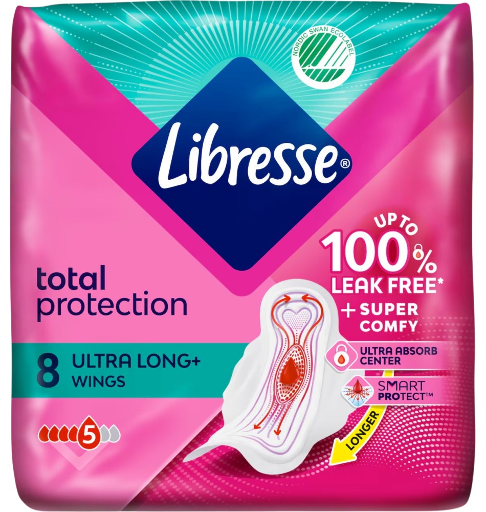 Libresse Total Protection Ultra Long+ - 8 ÷ 36 ���� ������ ��������� - ������ ���������