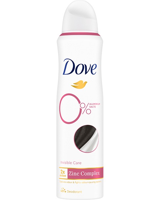 Dove Advanced Care Invisible Care -     - 