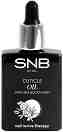 SNB Nail Revive Therapy Cuticle Oil - ����� �� ����� �� �������������� ������� - �����