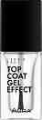 Aura Like a PRO Top Coat Gel Effect - ��� ��� � ��� ����� - ���