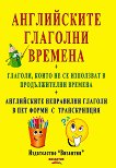 ����������� �������� ������� - 