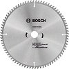 ���������� ���� �� �������� Bosch