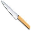 ����������� ��������� ��� Victorinox