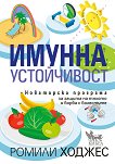 ������ ����������� - 