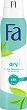 Fa Fresh & Dry Anti-Perspirant -     - 