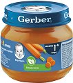 ���� �� ������� Nestle Gerber - 