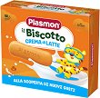 ������� ������� ��� ������� Plasmon - 