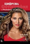    Photoshop CC 2017 - 