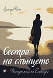 ������� ������: ������ �� ��������. ��������� �� ������� - 