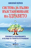 ������� �� ����� �������������� �� �������� - 