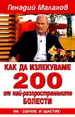 ��� �� ���������� 200 �� ���-���������������� ������� - 