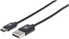  USB 2.0 Type-A male  USB Type-C male Manhattan
