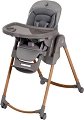 ������ �� ������� 4 � 1 Maxi-Cosi Minla Plus - 