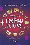 ����� ����� �� �������� ������� - 
