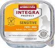 ������ �� ����� � ������������ ������������ Integra Protect Sensitive - 