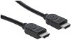  HDMI Male  HDMI Male Manhattan