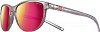    Julbo Idol