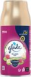 �������� �� ������������ Glade Automatic Spray - 