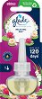 �������� �� ������������ Glade Electric - 