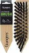 ����� �� ������ Grangers Footwear Brush