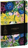 �������� ������ � ������ Castelli Panda - 