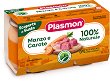 ���� �� ������� � ������� Plasmon - 
