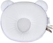      Candide P'tit Panda Air+ - 