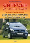  ZX. XANTIA. XSARA:   - 