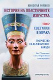 ������� �� ����������� �������� - ��� 2: �������� � ����� - 
