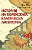 ������� �� ���������� ���������� ���������� - 