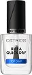 Catrice Ultra Quick Dry Top Coat - 