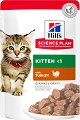 ���� �� ����� Hill's Kitten - 