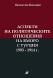         1903 - 1914 . - 