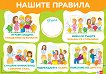 ������ ������ ����� �� �������� �������: �������� - 