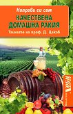 ������� �� ���: ���������� ������� ����� - 